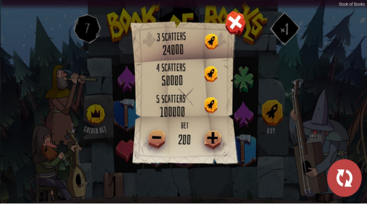 Book of Books Features Screenshot 