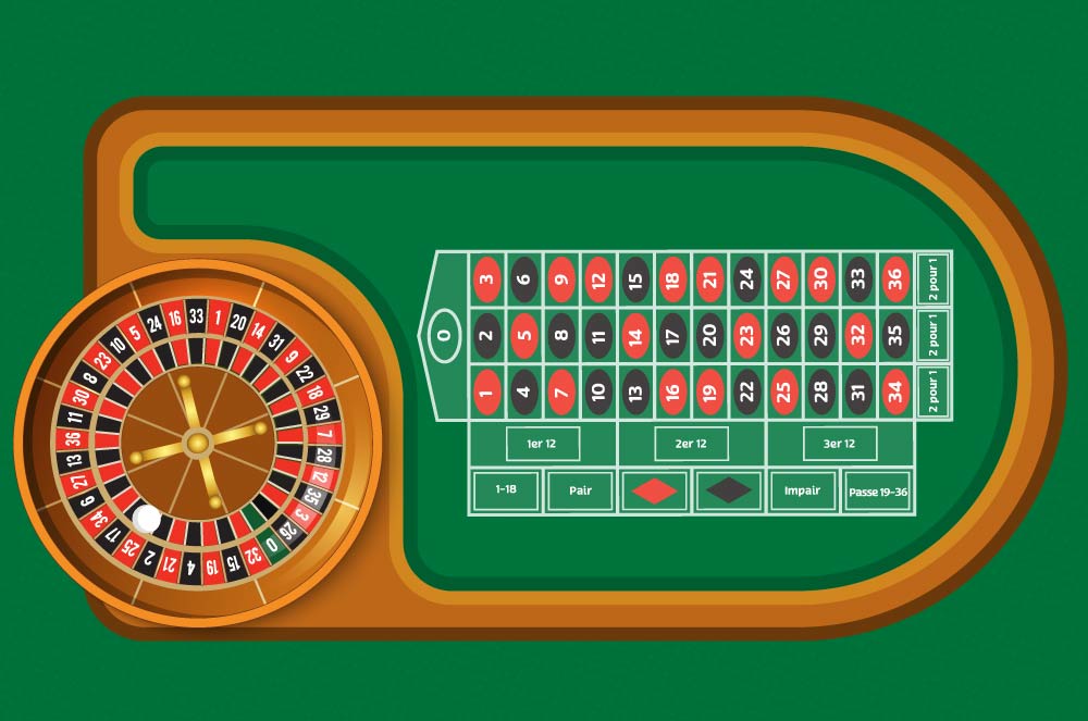 Numéro gagnant à la roulette