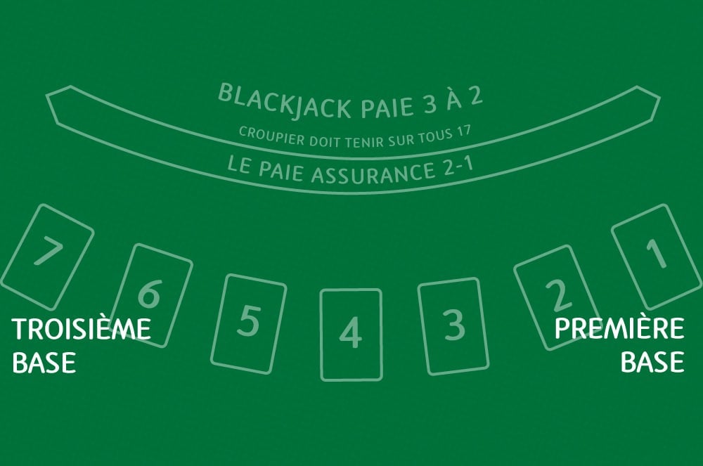 troisième base, première base