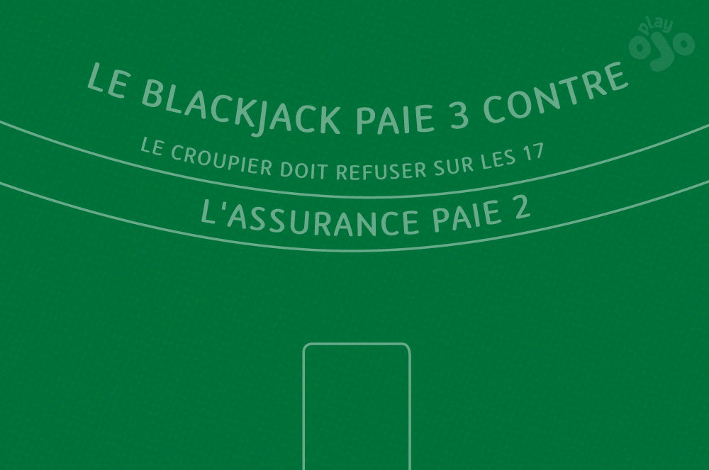 PARTAGER AU BLACKJACK