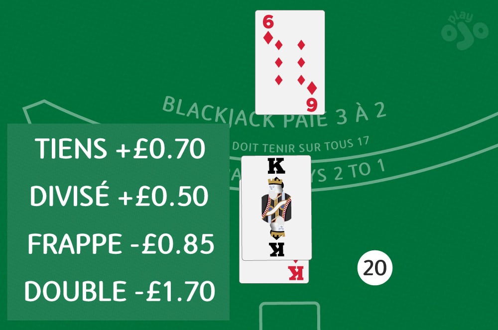 10 mistakes to avoid in blackjack image 3