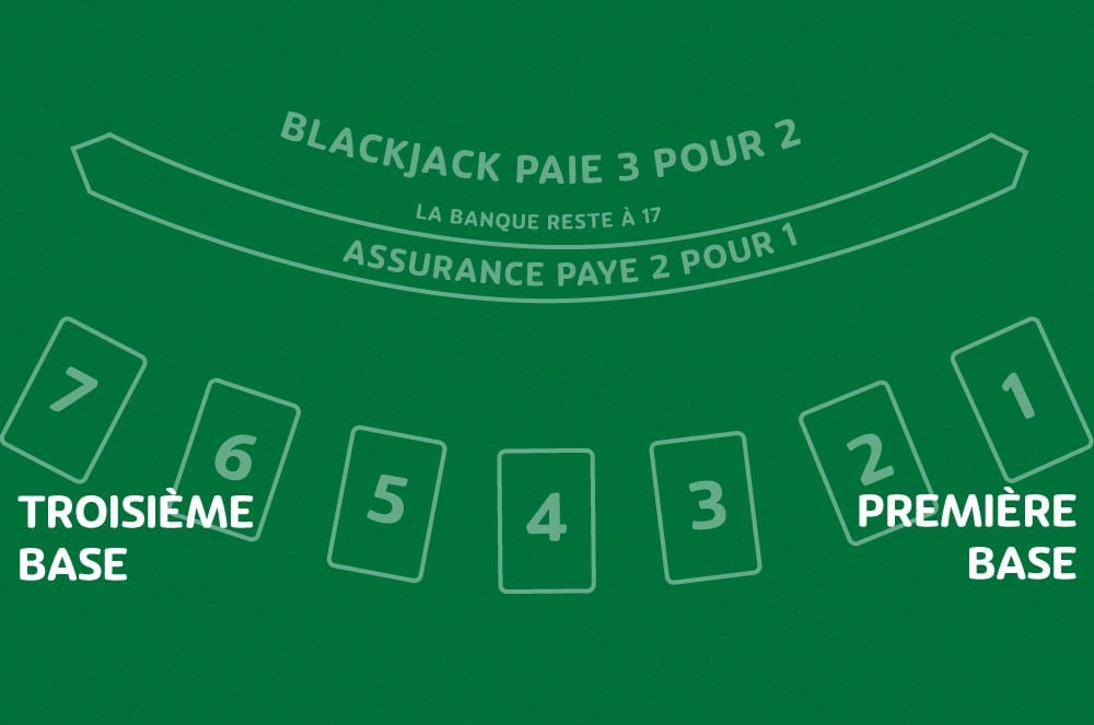 blackjack glossaire image 1