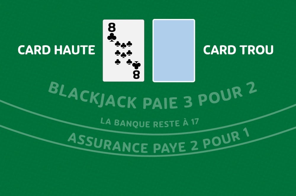 blackjack glossaire image 5