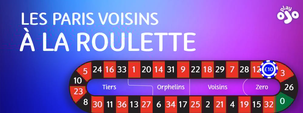roulette voisins banner