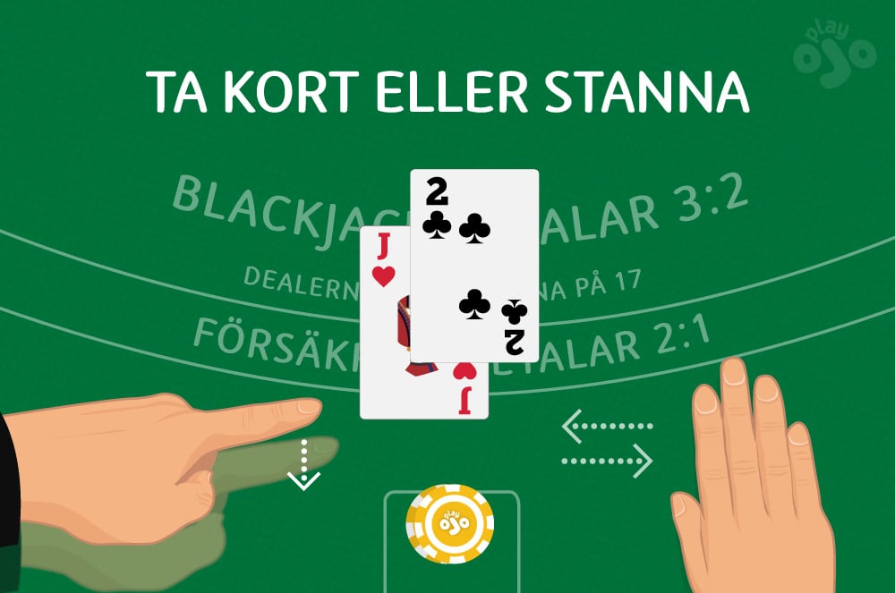 blackjack-strategi
