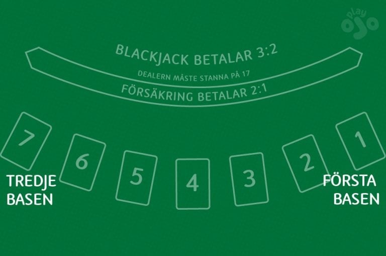 empty blackjack table