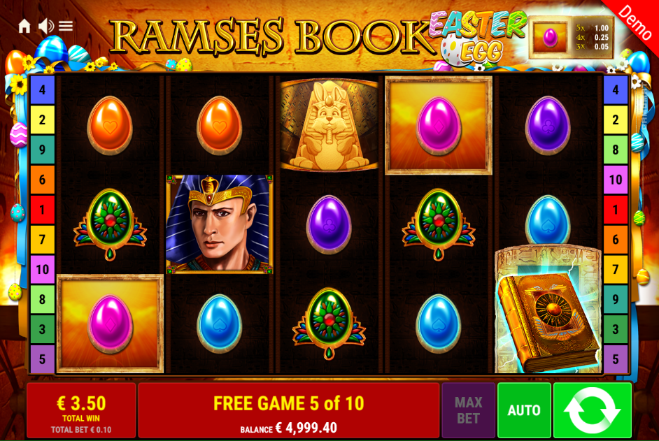 Ramses Book Easter Egg