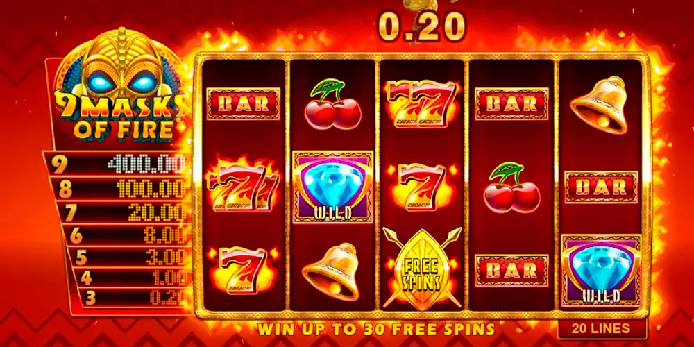 9 Masks of Fire tips