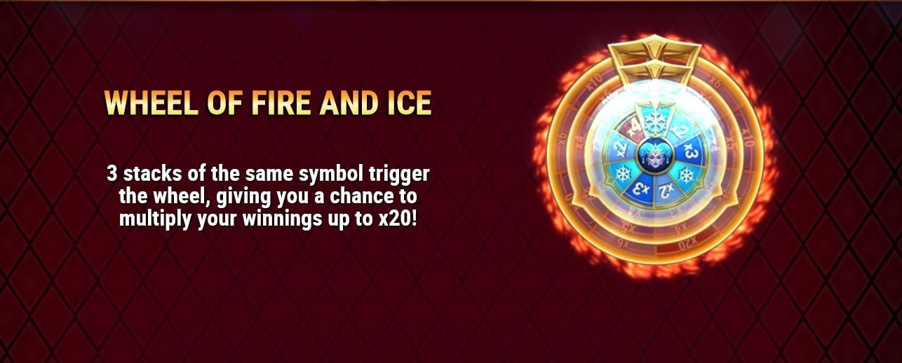 Wheel of Fire and Ice
