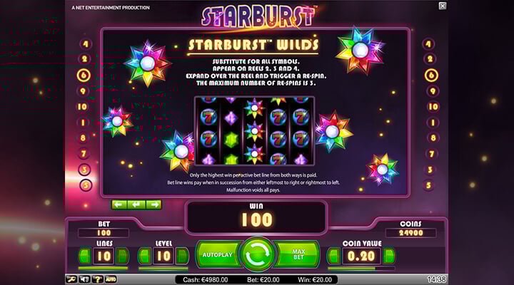 starburst image