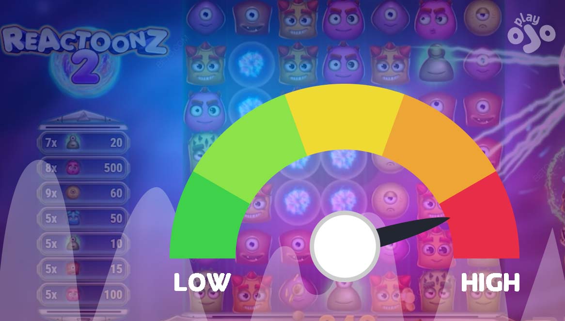 Vad betyder volatilitet