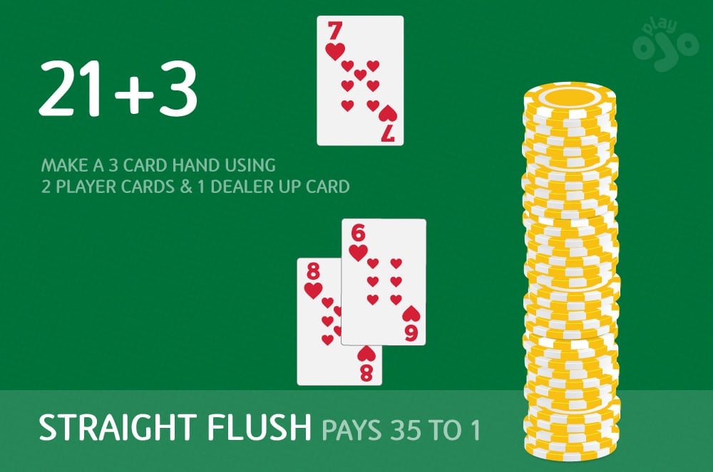 Blackjack straight flush