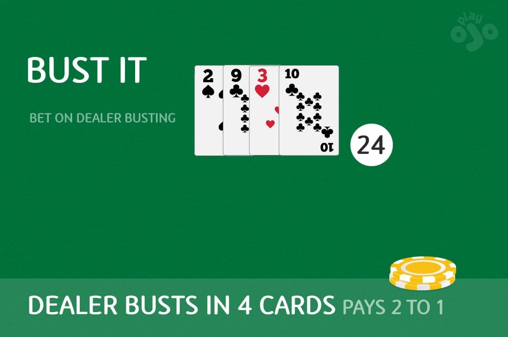 Blackjack dealer busts in 4 cards