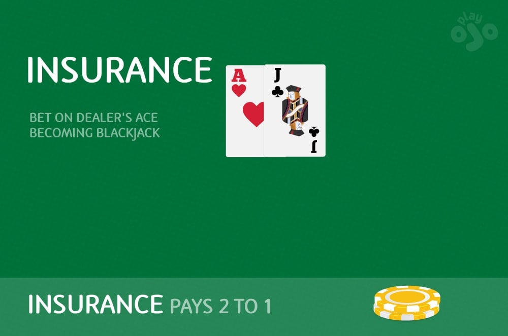Blackjack insurance