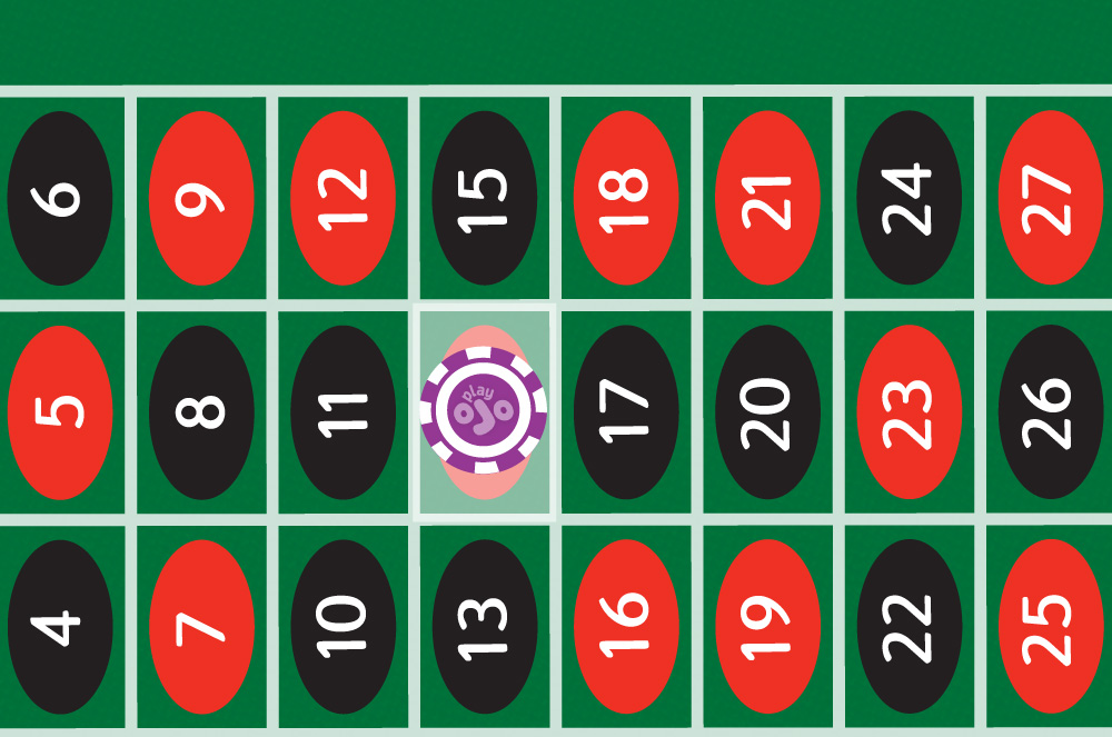 odds and payouts image 1