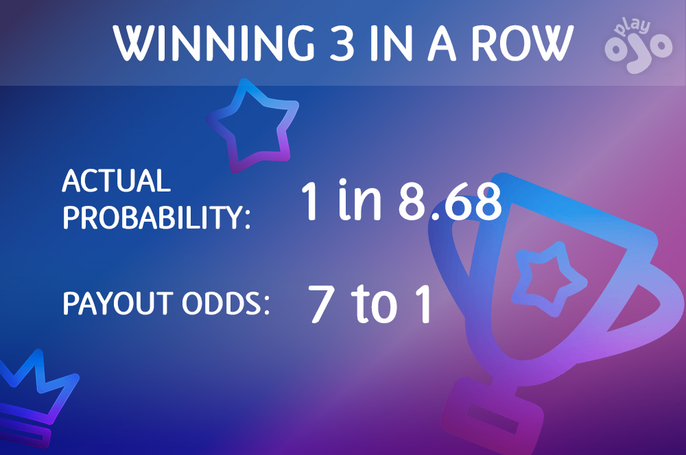 paroli system image 2