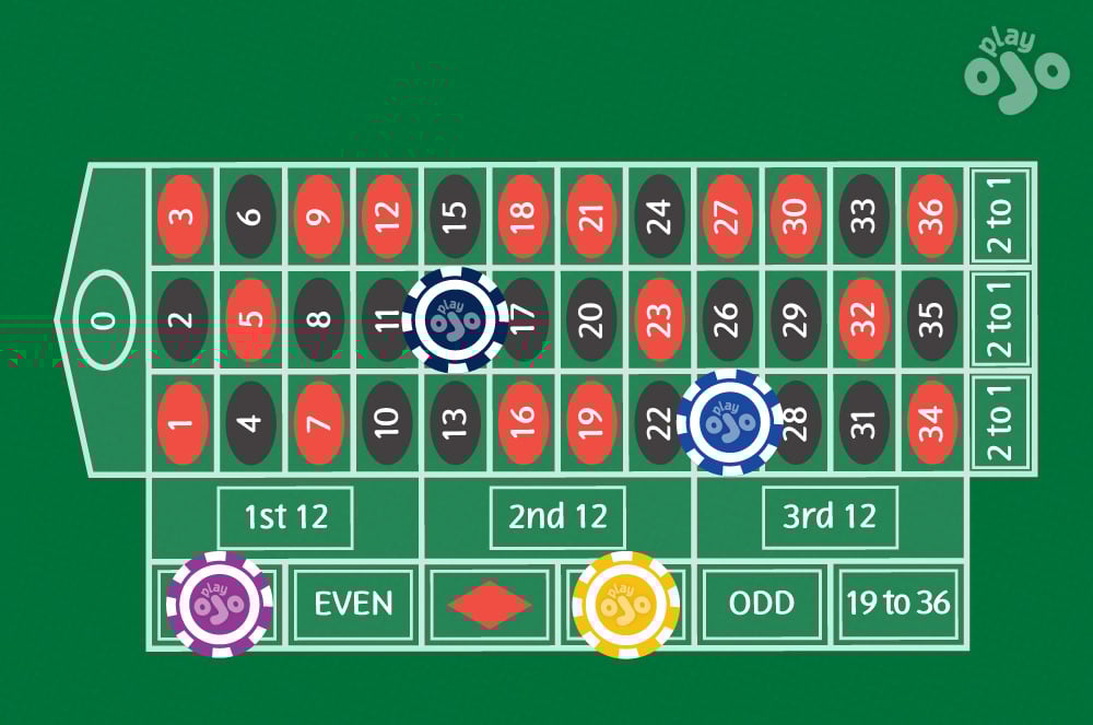 How to play roulette screenshot 1