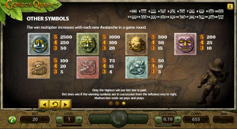 A beginner’s guide to how to play slots Screenshot 2