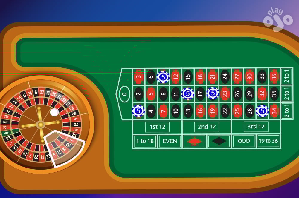 Roulette wheel and Roulette Table