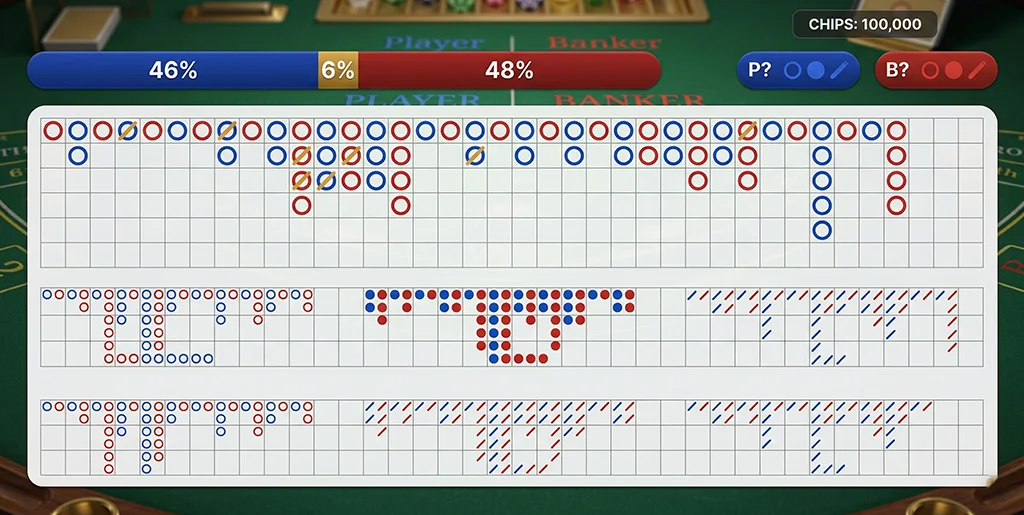 bac bo ao vivo screenshot 1