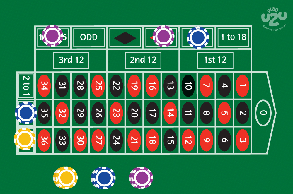 Rules for playing online roulette image 2