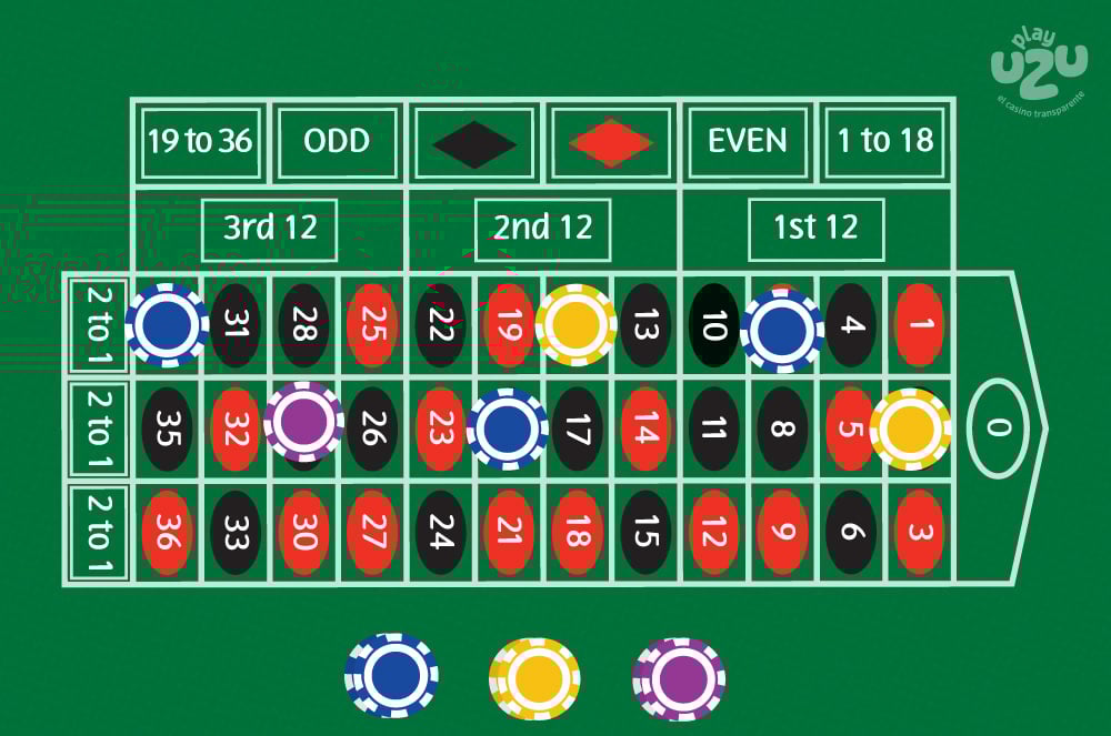 Rules for playing online roulette image 3