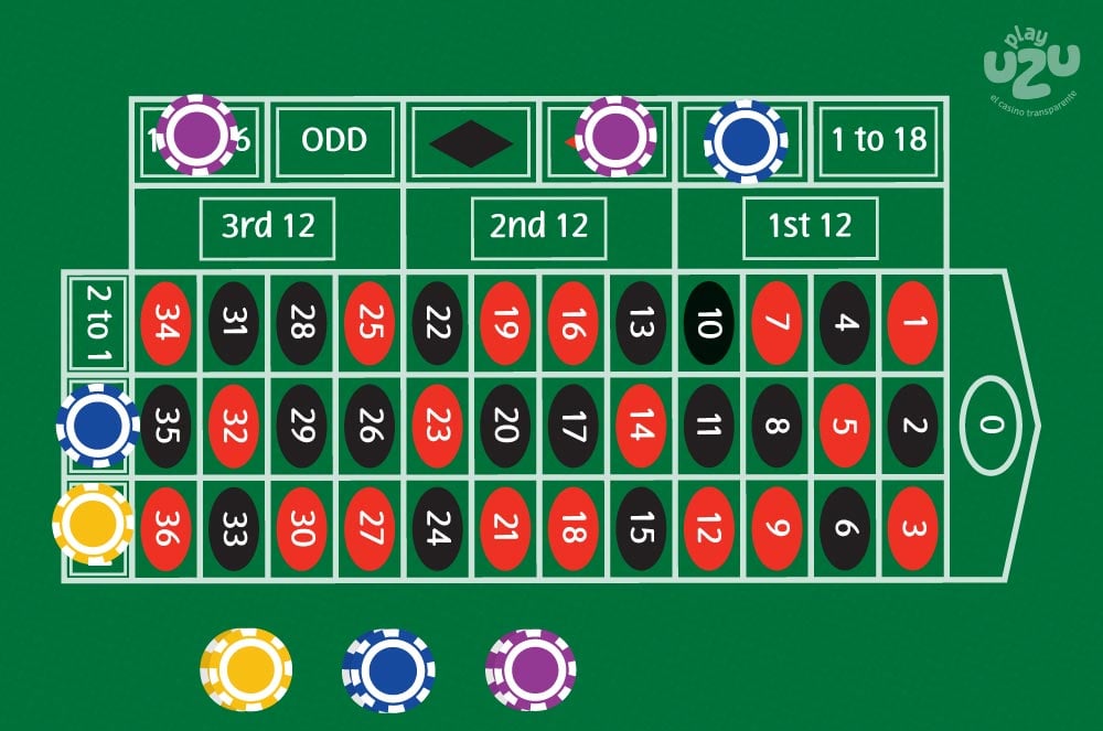 How to play roulette at PlayUZU image 1