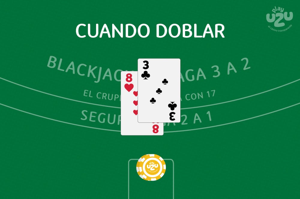 Basic Blackjack Strategy image 7