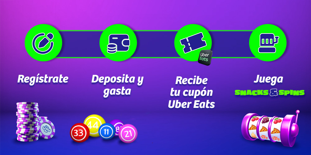 The Great UZU Night registration