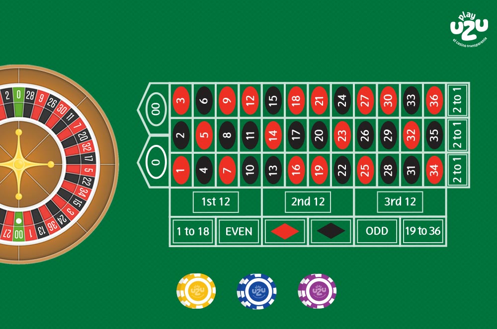 Types of roulette at PlayUZU image 1
