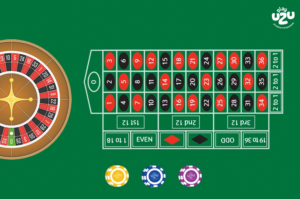 Types of roulette at PlayUZU image 2