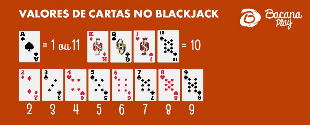 dealer blackjack