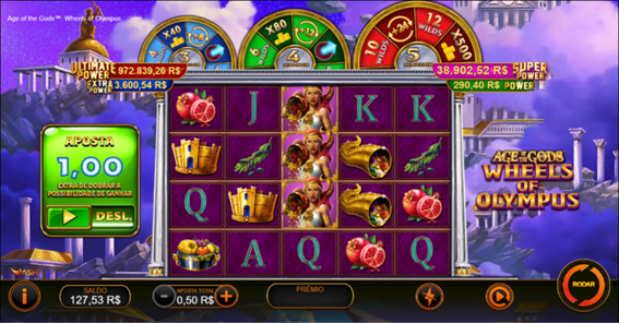 Age of the Gods Wheels