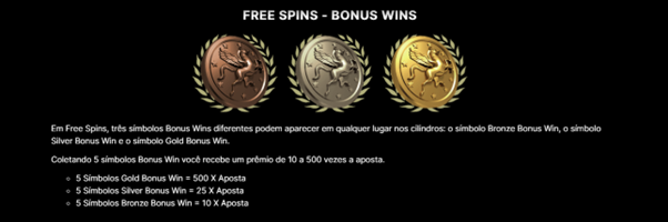 Tela de explica&ccedil;&atilde;o do Divine Fortune Megaways mostrando o recurso Free Spins &ndash; Bonus Wins, com as moedas Bronze, Prata e Ouro.