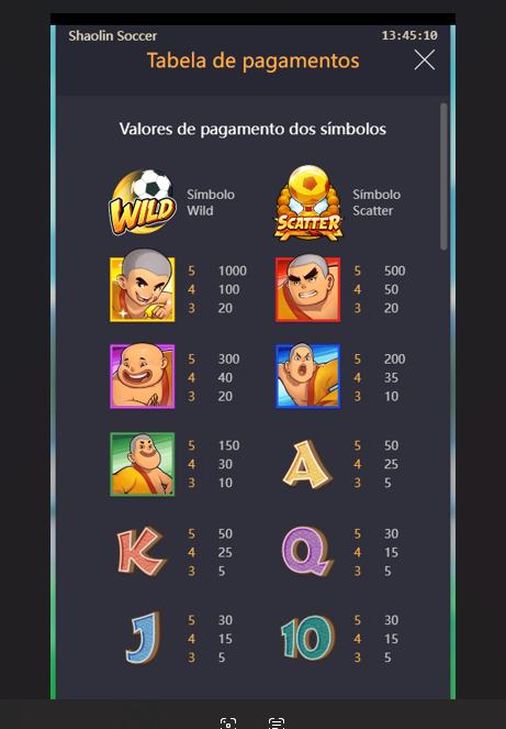 Tabela de pagamento do slot Shaolin Soccer 