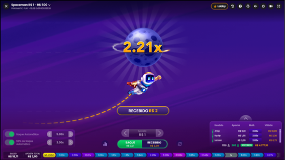 Tela do Spaceman mostrando o astronauta em voo com multiplicador 2.21x, recurso de cashout parcial ativado em 50% e valor de R$2 j&aacute; recebido. 