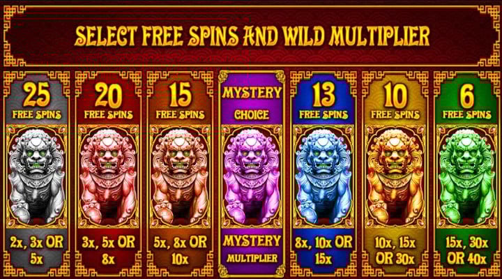 Tours gratuits & Multiplicateurs Machine à sous 5 Lions Megaways