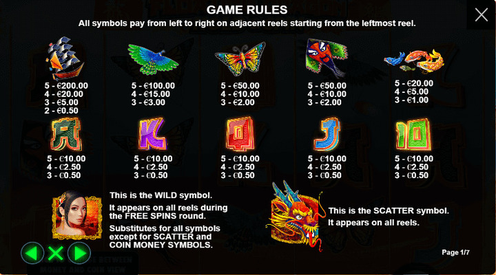 Floating Dragon slot features