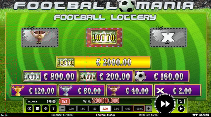 Fonctionnalités Football Mania Machine à sous.