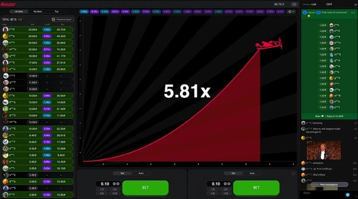 Revue du jeu Aviateur