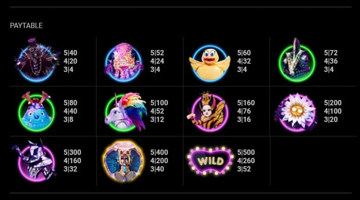 Masked Singer Slot Screenshot