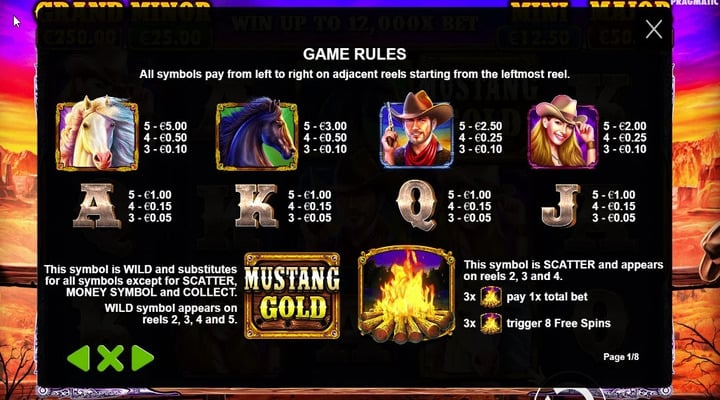 Mustang Gold Slot Screenshot