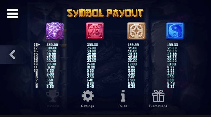 Mystic Orbs Slot Screenshot