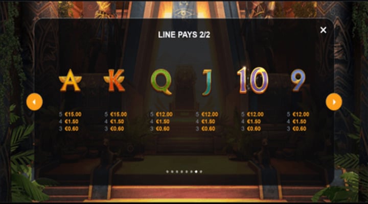 Pharaoh’s Reign Slot Screenshot