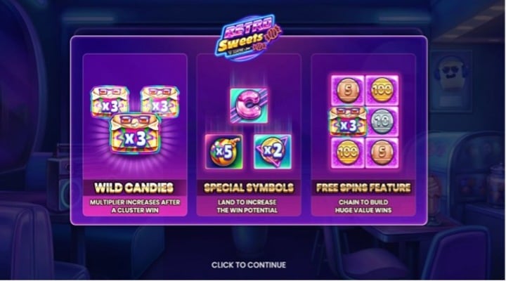 Retro Sweets Features Screenshot