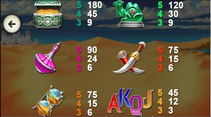 Sahara Riches Cash Collect Slot Screenshot