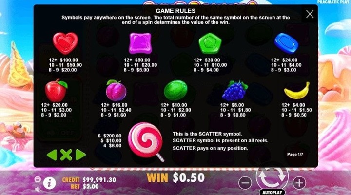 Sweet Bonanza Slot Screenshot 2