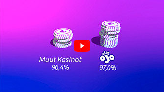 OJO Plus