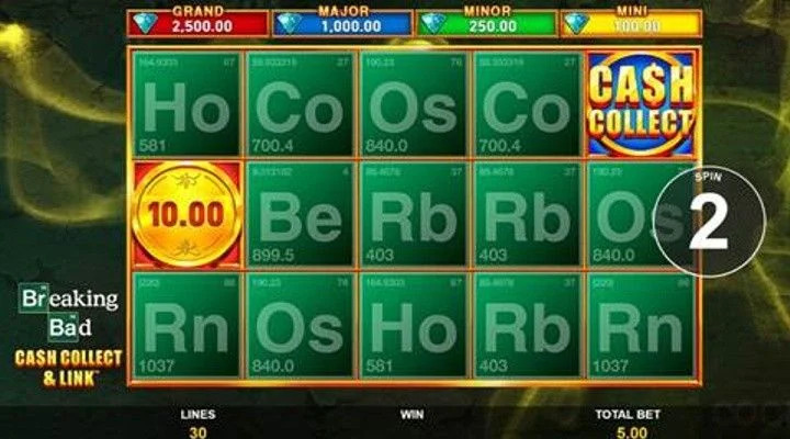 Breaking Bad Slot Features Screenshot