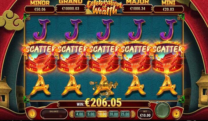 Celebration of Wealth